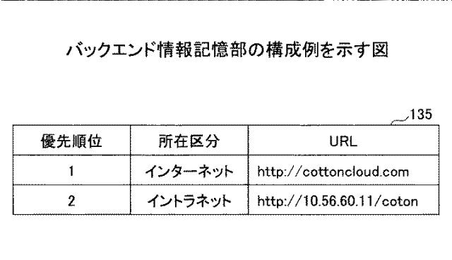 6524793-情報処理システム、情報処理装置、情報処理方法、及びプログラム 図000019