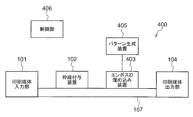 6529413-パターン生成装置、情報埋め込み装置、情報検出装置、方法、媒体、及びプログラム 図000019