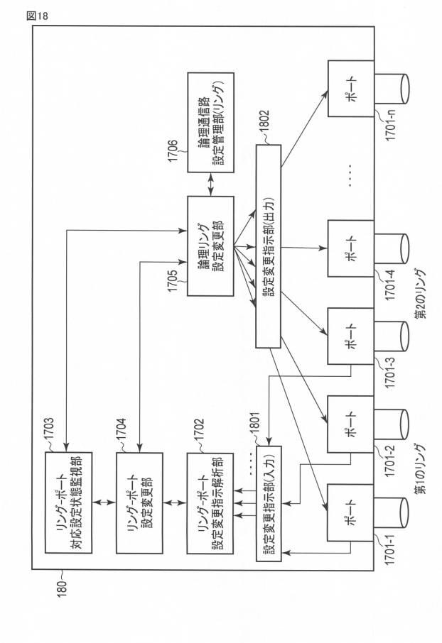 6531083-リングネットワークシステム、リングネットワーク変更方法、及びリングノード装置 図000019