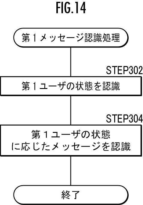 6550603-指導支援システム、指導支援方法及び指導支援サーバ 図000019