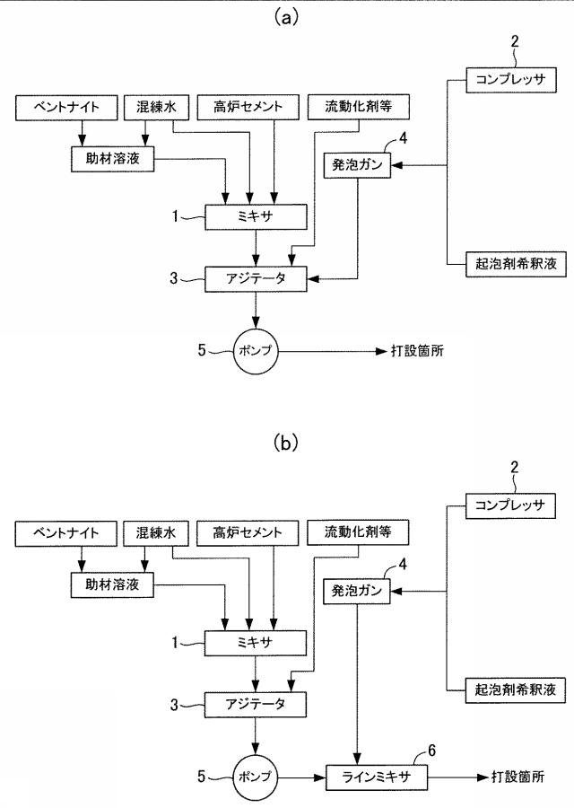 6561014-空隙充填材およびその製造方法 図000019