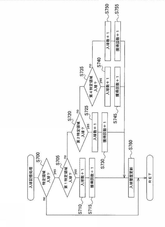 6561262-弾球遊技機 図000019