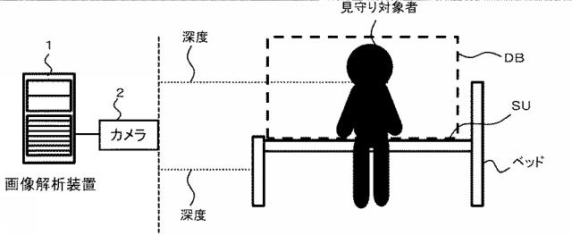 6607253-画像解析装置、画像解析方法、及び、画像解析プログラム 図000019