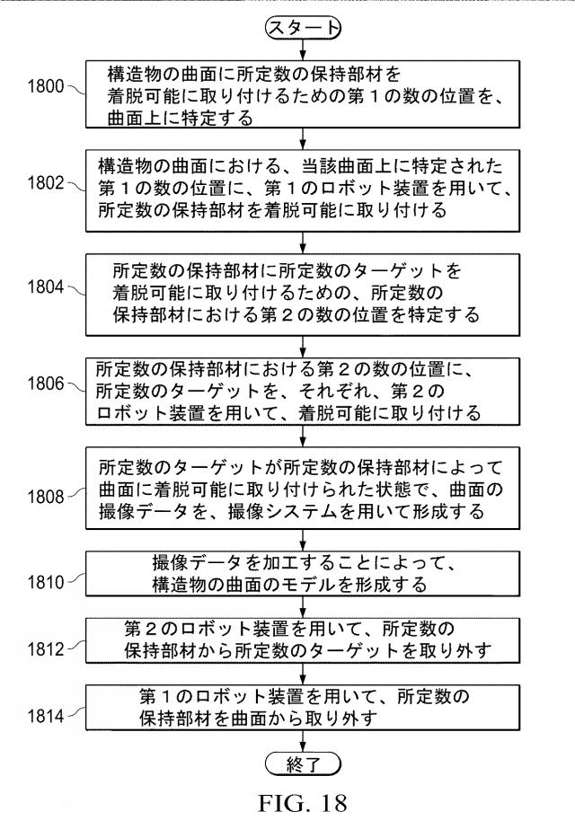 6615460-写真測量用ターゲットを着脱可能に面に取り付けるための方法及び装置 図000019