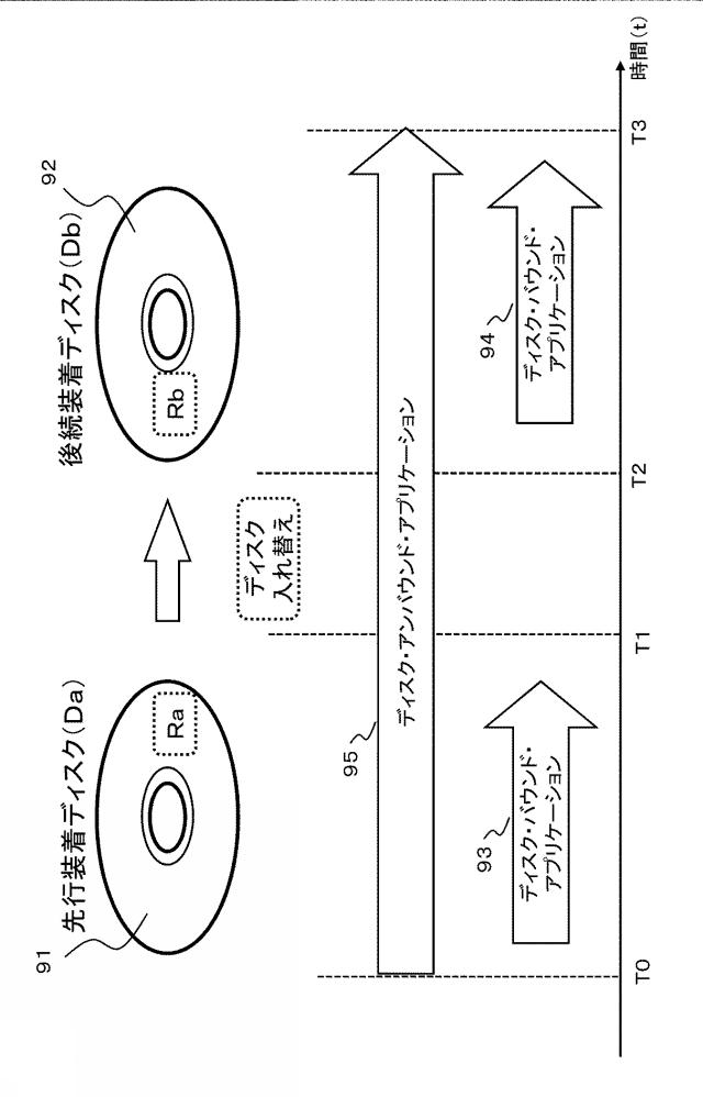 6623553-情報処理装置、情報記録媒体、および情報処理方法、並びにプログラム 図000019