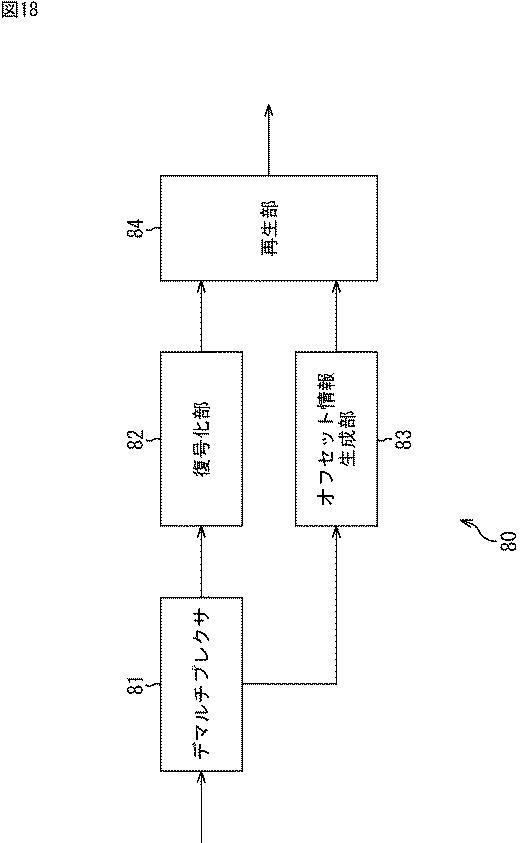 6624060-情報処理装置および情報処理方法 図000019