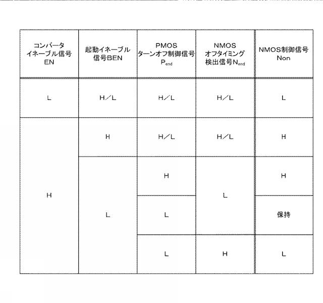 6624071-電圧変換回路、電子装置、および、電圧変換回路の制御方法 図000019