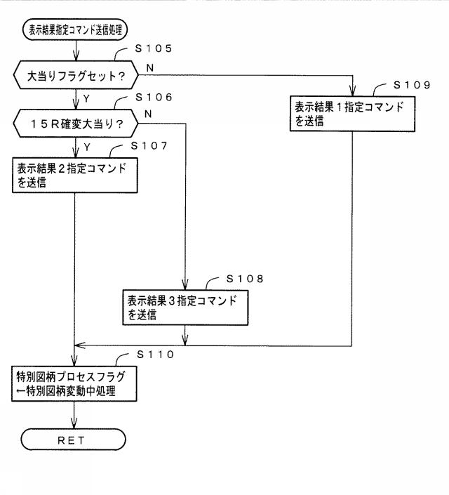 6625805-遊技機 図000019