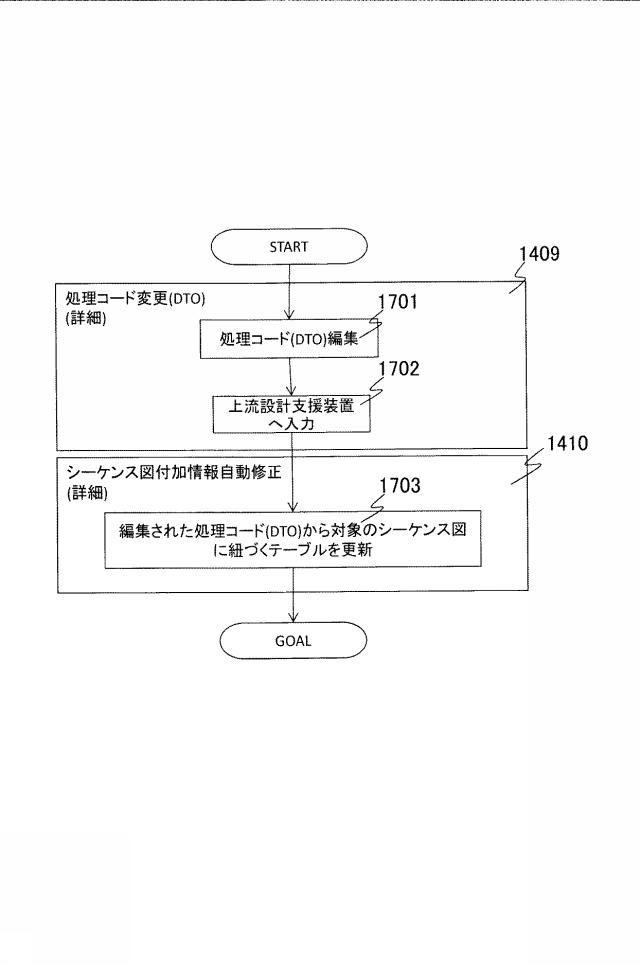 6626339-システム設計支援装置、システム設計支援方法及びシステム設計支援プログラム 図000019