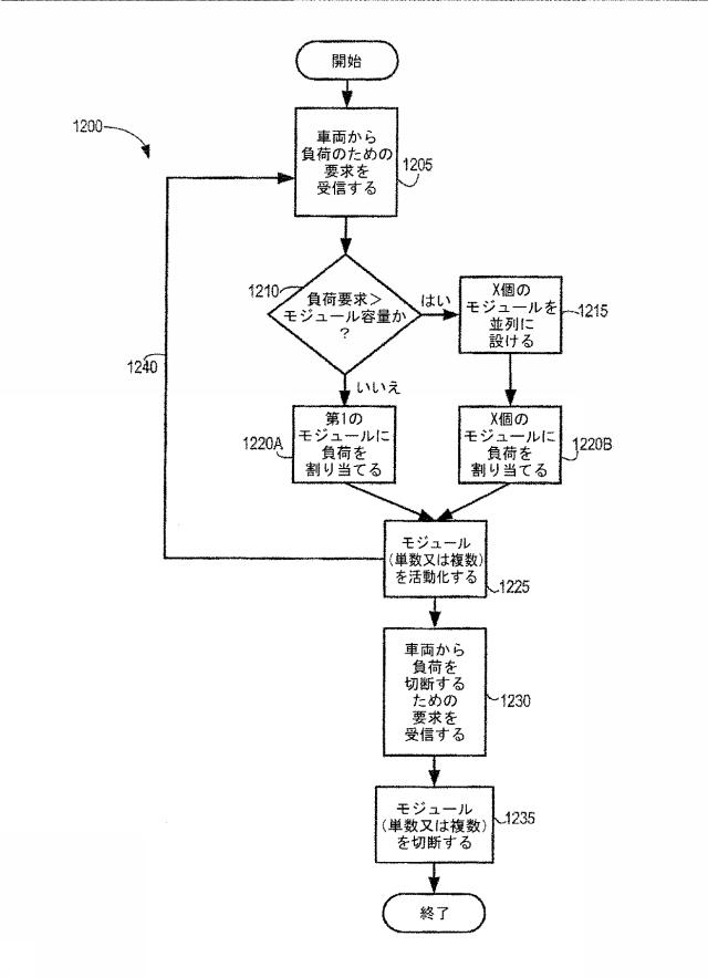 6626657-並列モジュラーコンバータアーキテクチャ 図000019