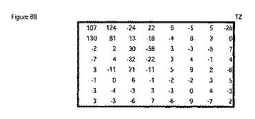 6684229-ウェーブレット変換行列に適応可能な高精度化及び量子化方法 図000019