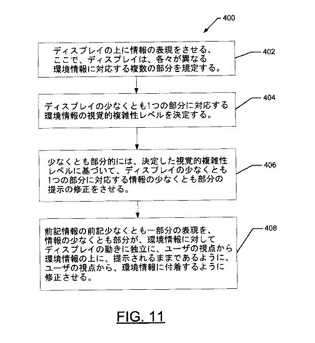 6717773-環境情報の視覚的複雑性に基づいて情報の提示を修正する方法と装置 図000019