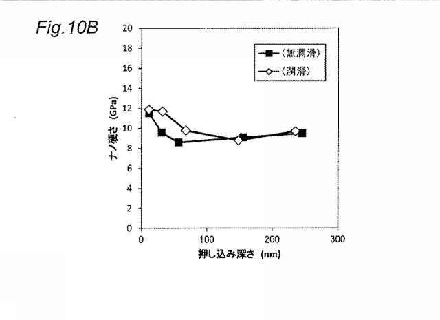 6737102-鋼材及び摺動部品、並びに鋼材の製造方法 図000019