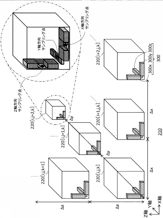 6761138-磁場計測装置、磁場計測方法、磁場計測プログラム 図000019