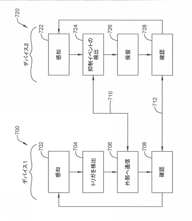 6764956-再同期ペーシング管理に皮下で感知されたＰ波を使用する心臓治療法システム 図000019