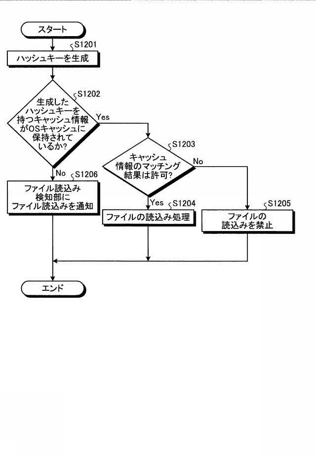 6783812-情報処理装置、情報処理方法およびプログラム 図000019