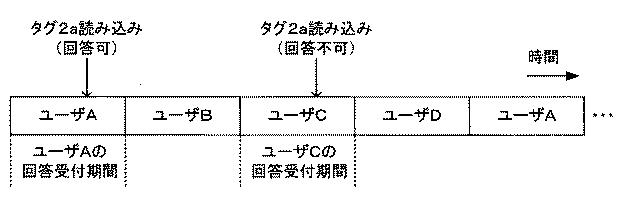 6788698-情報処理プログラム、情報処理装置、情報処理システム、情報処理方法 図000019