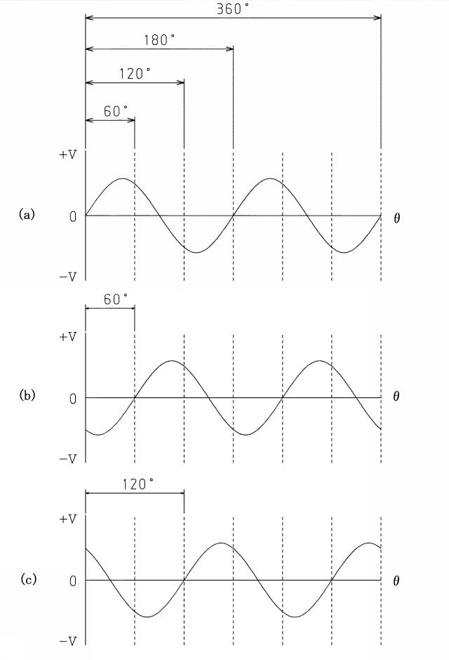 6798689-コアレス回転電気機械 図000019