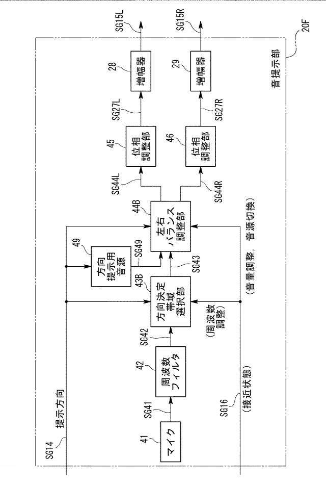 6799391-車両用方向提示装置 図000019