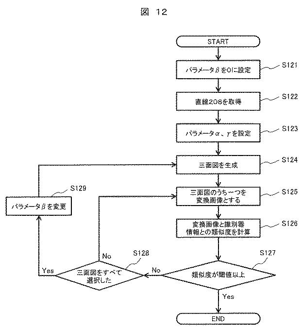 6802923-物体検出装置、及び、物体検出手法 図000019