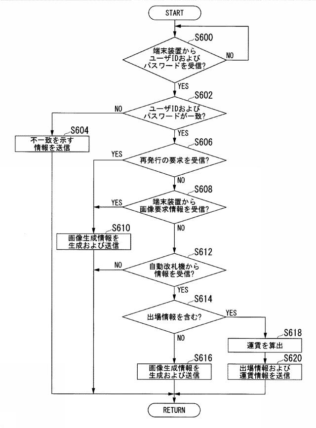 6804898-管理装置、およびプログラム 図000019