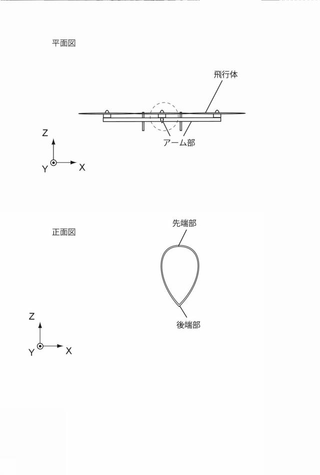 6805409-飛行体及び飛行体の制御方法 図000019