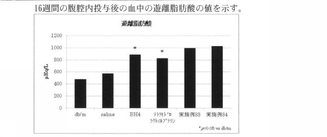 6809781-プテリン誘導体又はその塩 図000019