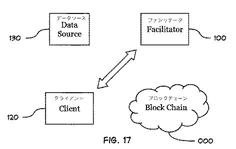 6813477-信頼度が低い、または信頼度が皆無の当事者間での価値転送を円滑化する装置、システム、または方法 図000019