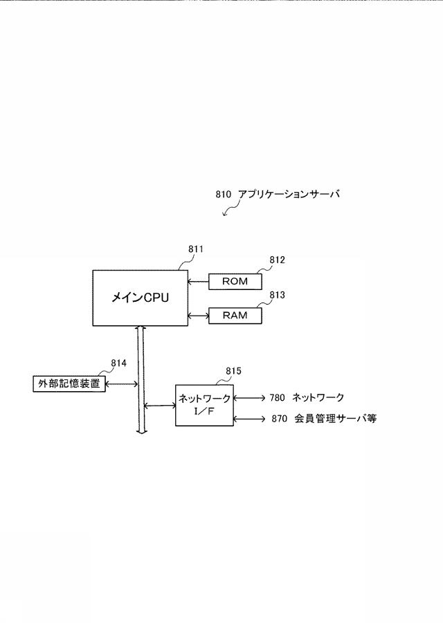 6823240-電子決済システム、電子決済方法、及びプログラム 図000019