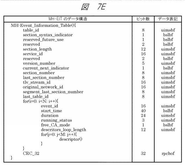 6865548-放送受信システム 図000019