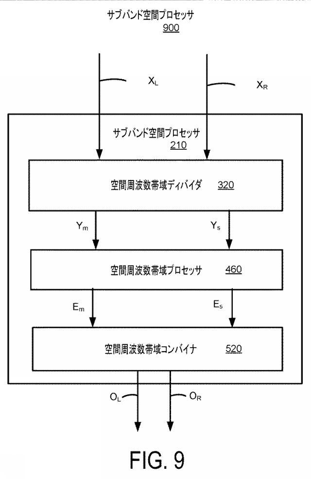 6865885-サブバンド空間オーディオエンハンスメント 図000019