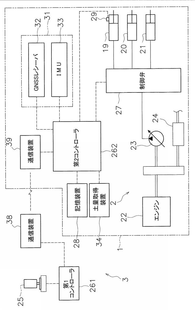 6876389-作業車両の制御システム、制御方法、及び作業車両 図000019
