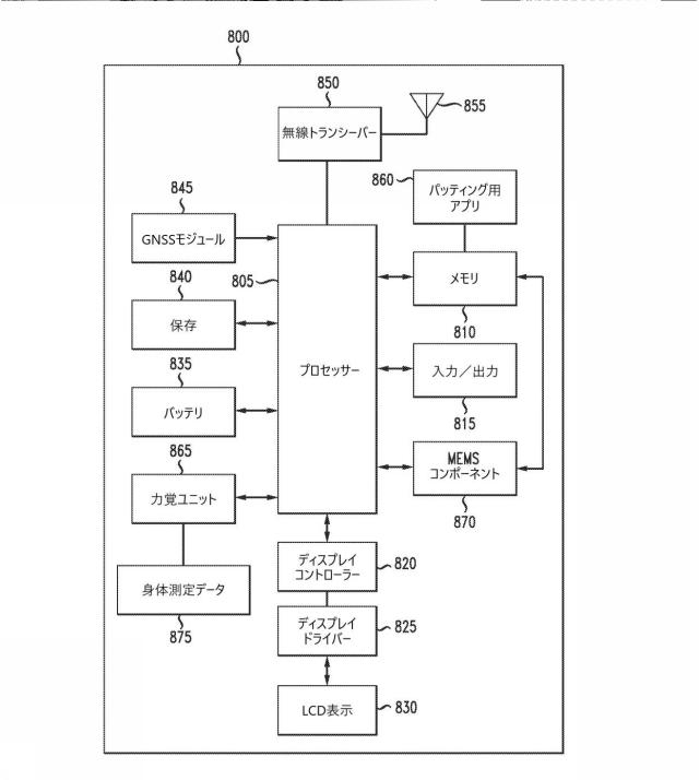 6878614-ゴルフボールの個人別パッティング用の方法及び装置 図000019