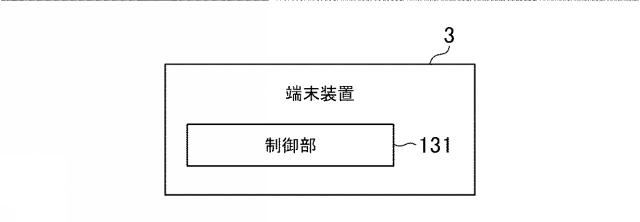 6882384-ゲームプログラム、及び、ゲームシステム 図000019