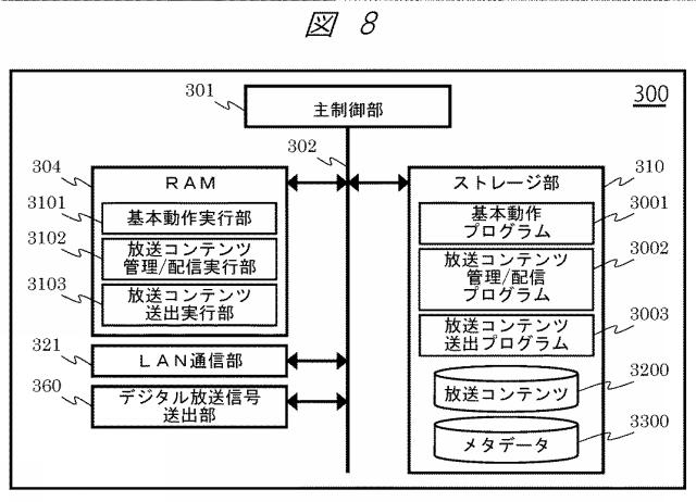 6885707-コンテンツの出力方法 図000019