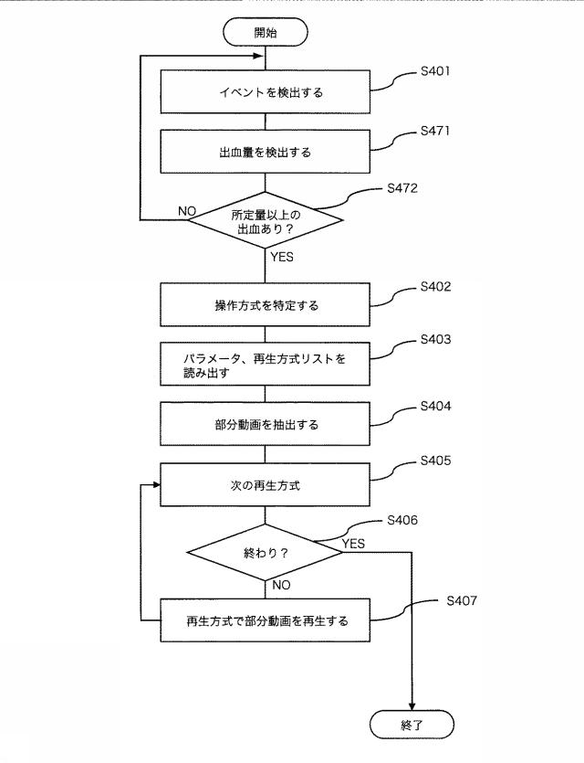 6887193-コンピュータプログラム及び映像再生方法 図000019