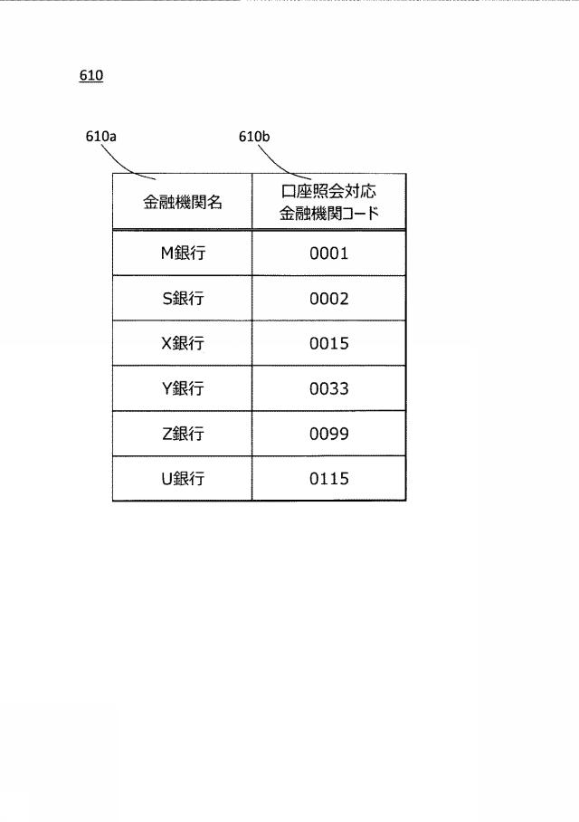 6896124-金融取引方法、金融取引システムおよび金融取引プログラム 図000019