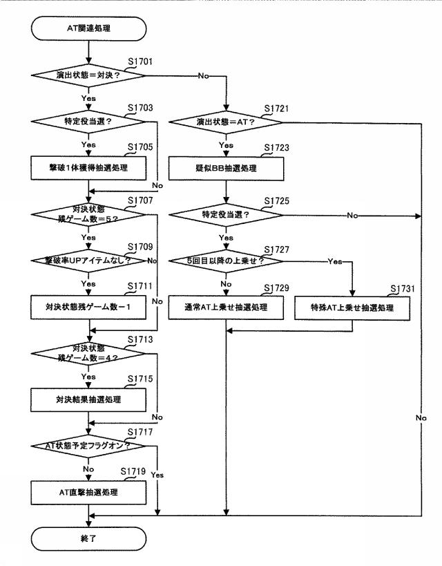 6905764-遊技台 図000019