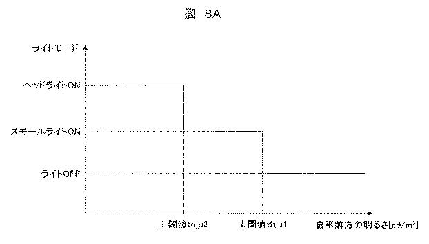 6924325-オートライトシステム 図000019