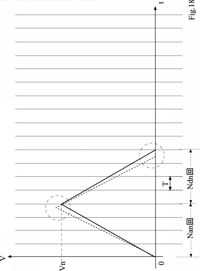 6932585-形状測定装置の制御方法 図000019