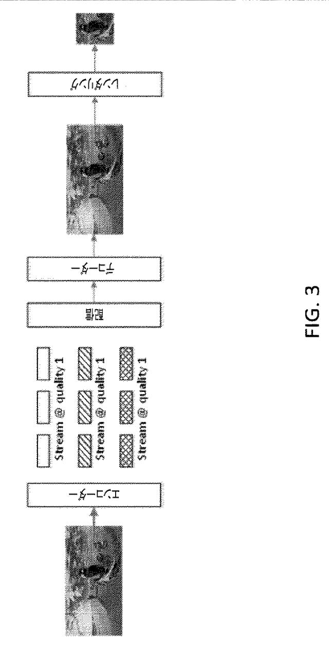 6941694-次世代ネットワークを介した３６０度ビデオ配信 図000019