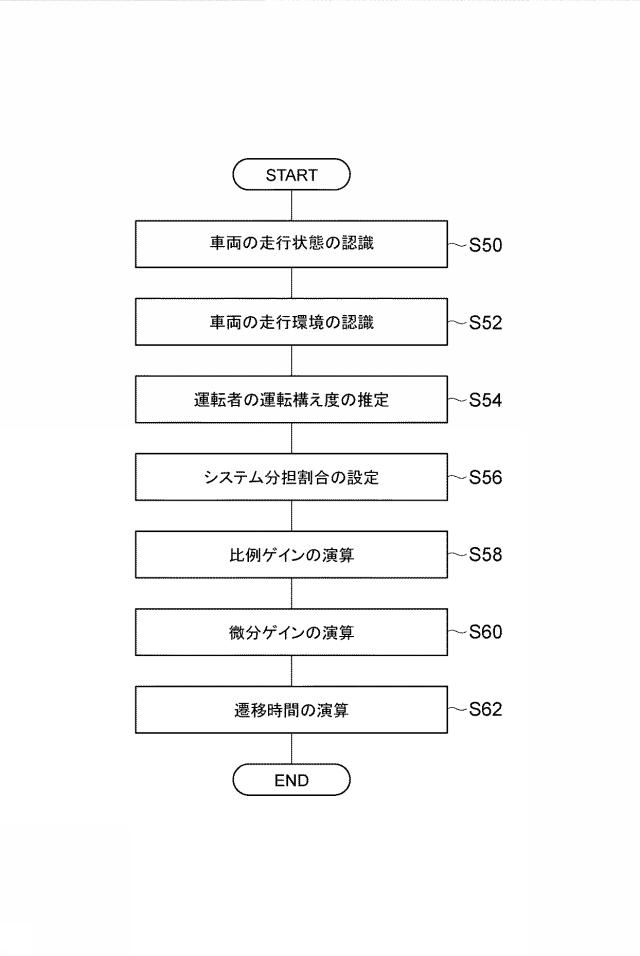 6954868-運転支援システム 図000019