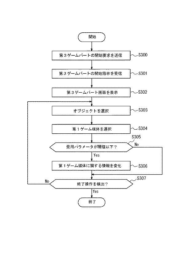 6974561-プログラム、ゲームの制御方法、及び情報処理装置 図000019