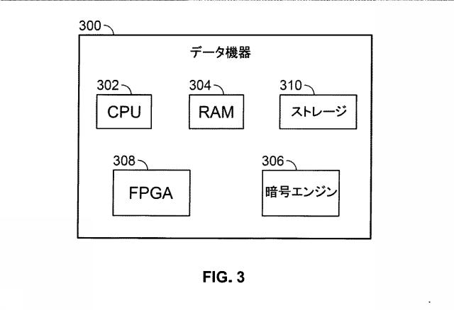 6974622-モバイルネットワークにおけるマルチアクセス分散型エッジセキュリティ 図000019