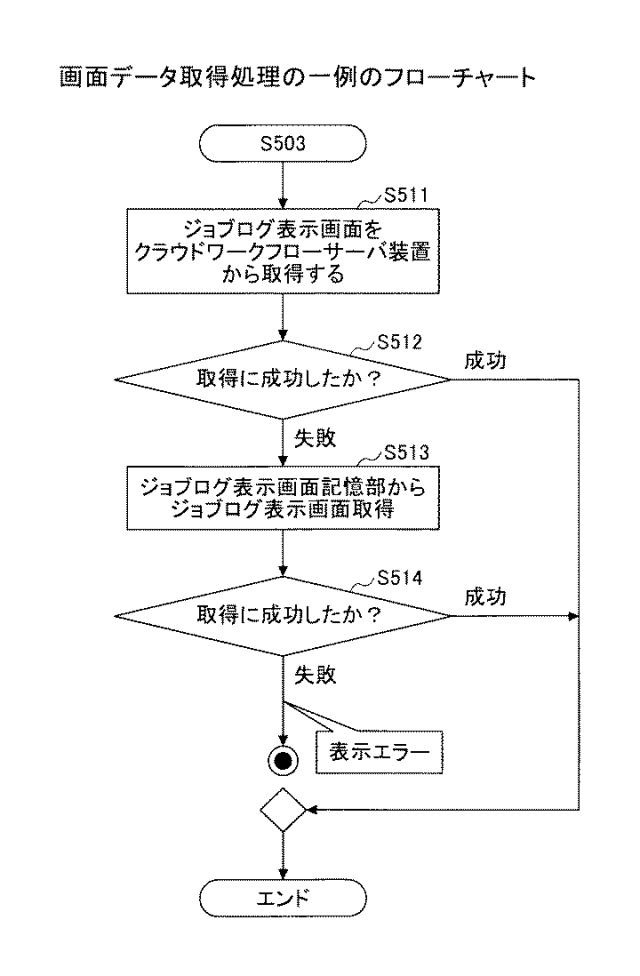 6984506-情報処理システム、情報処理装置及びプログラム 図000019