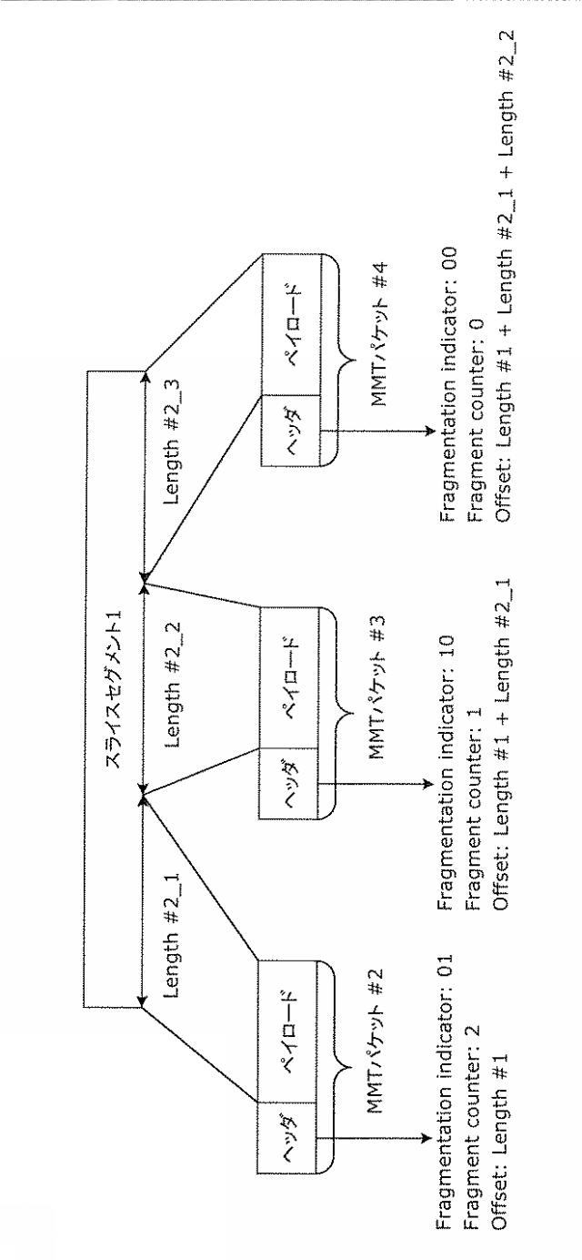 6986671-受信装置及び受信方法 図000019