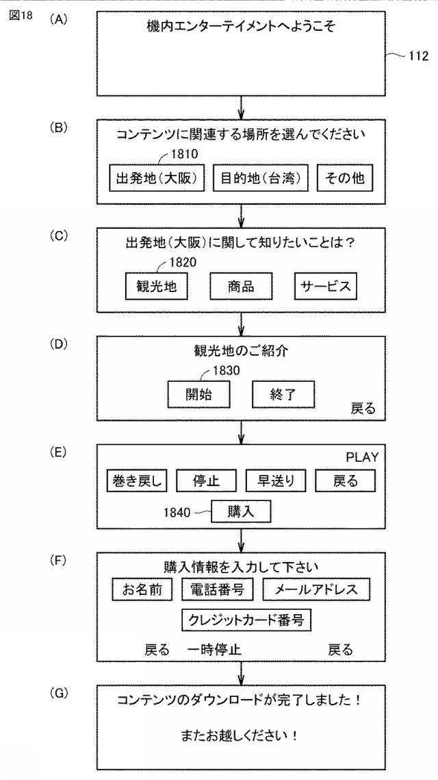 6987737-移動手段においてコンテンツを提供するためにコンピュータで実行される方法、当該方法をコンピュータに実行させるプログラム、コンテンツ提供装置、およびコンテンツ提供システム 図000019