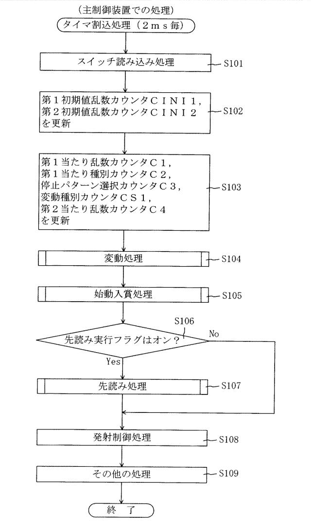 5671884-遊技機 図000020