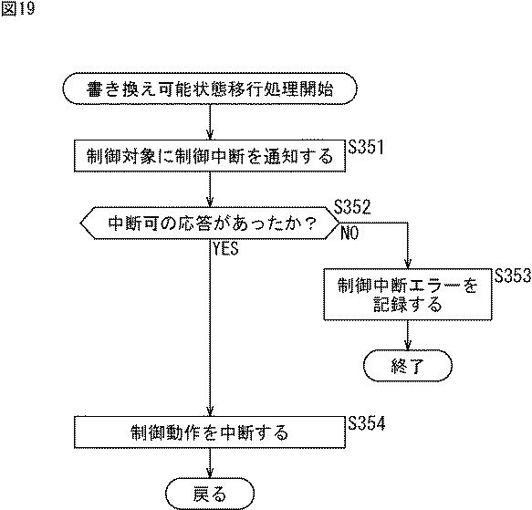5682959-情報処理装置、情報処理方法、およびプログラム 図000020