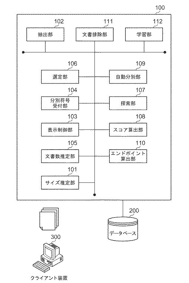 5685675-文書分別システム及び文書分別方法並びに文書分別プログラム 図000020